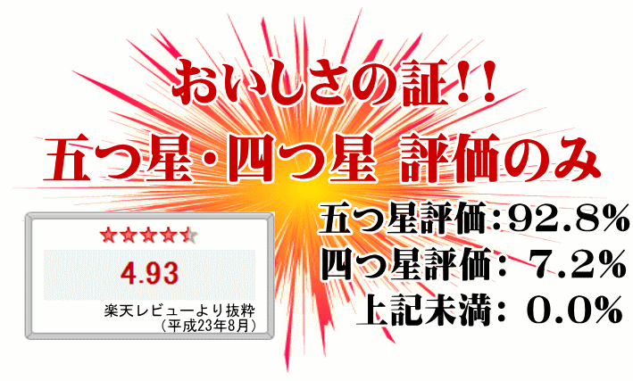 選べるはちみつセット300g×2本 国産蜂蜜(ハチミツ)いいもの【あるファーム】九州