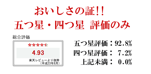 選べるはちみつセット300g×2本　国産蜂蜜（ハチミツ）いいもの【あるファーム】九州